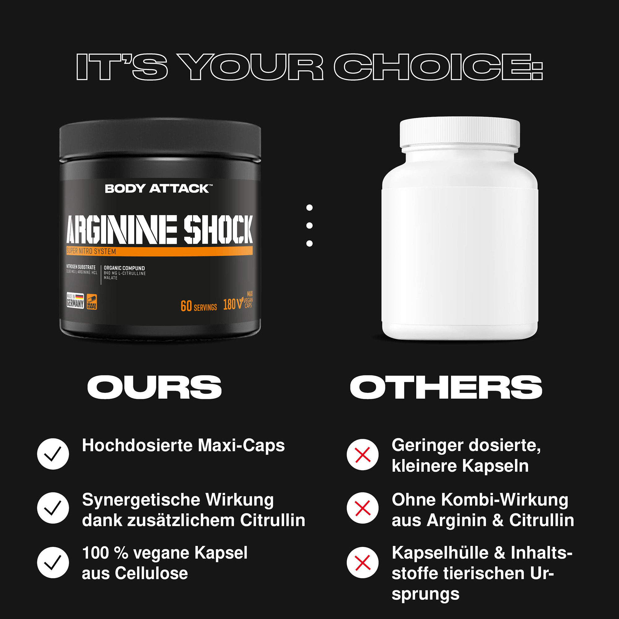 Arginine Shock Blister