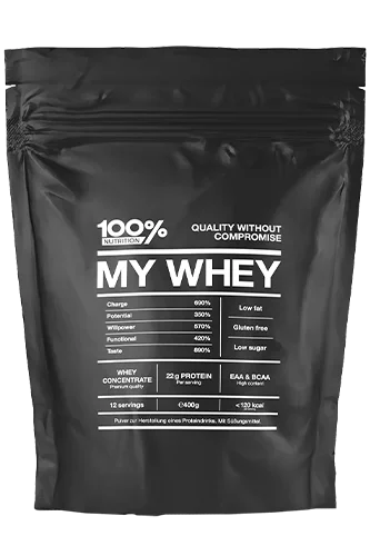 My Whey