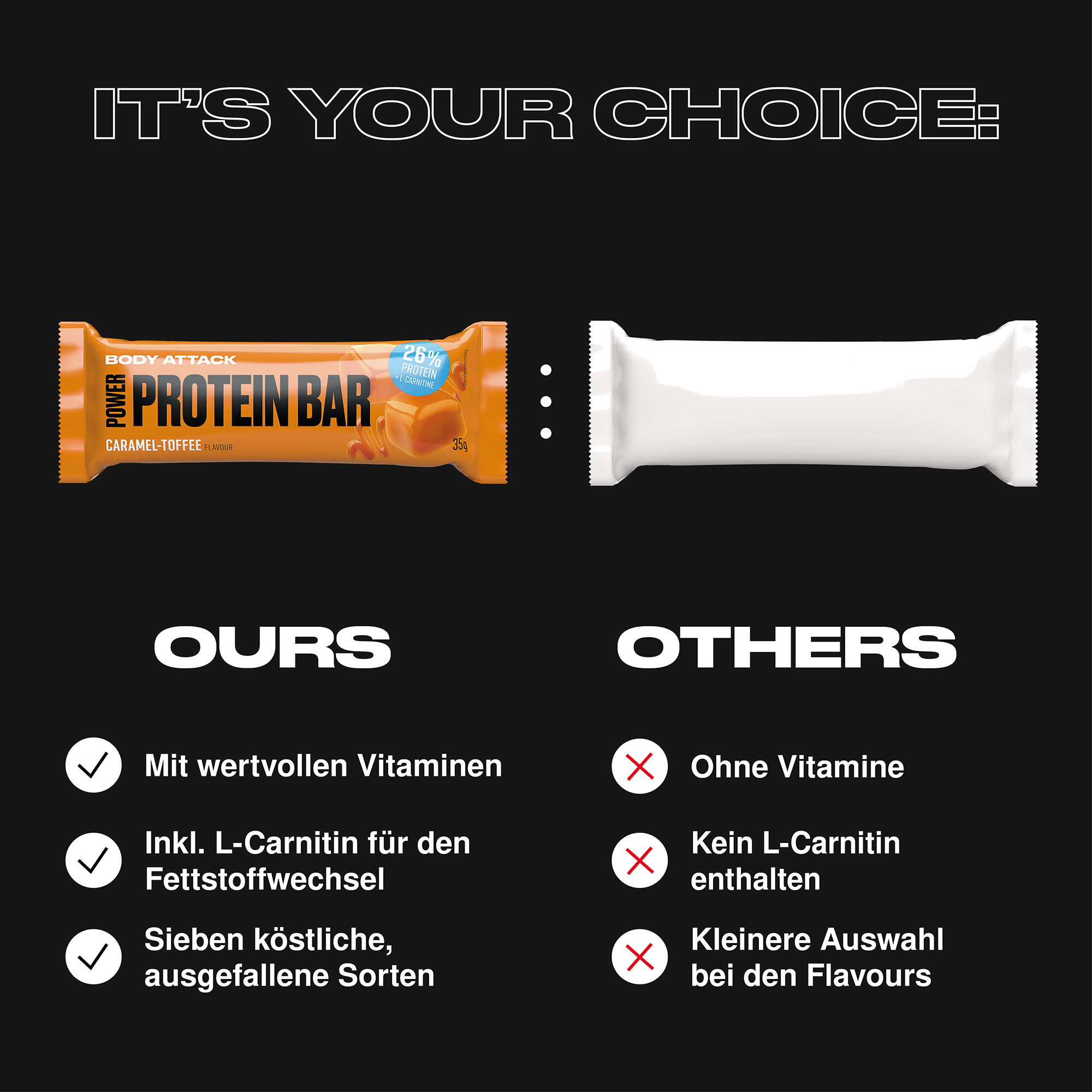 Power Protein Bar