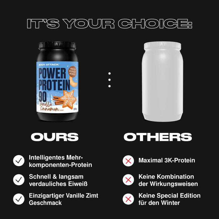 Power Protein 90